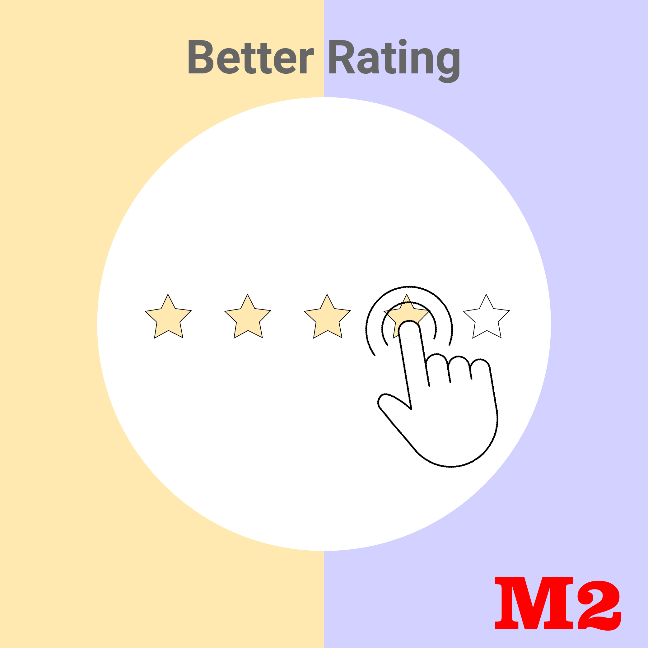 Better Ratings for Magento 2